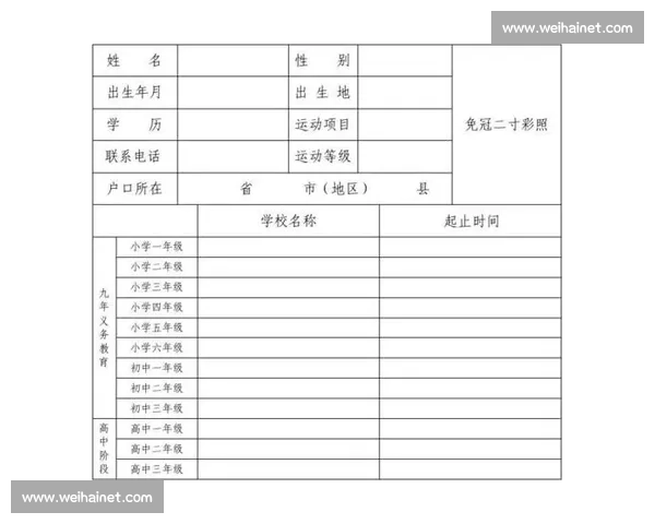 全面提升竞技水平的科学体育训练方法与实用策略探究